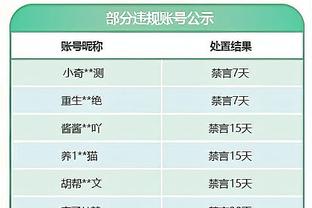 在场上就赢分！祖巴茨首发29分钟砍6分12板&正负值+28冠绝全场！